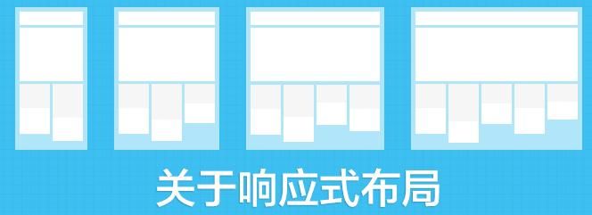 響應式網站建設
