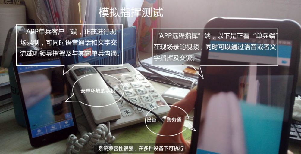 災(zāi)情預(yù)警指揮系統(tǒng)APP，評測模擬指揮